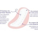 24 protège-lingeries dermo-sensitifs coton bio normal - Tadam