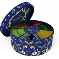 Coffret prestige Bien-être...